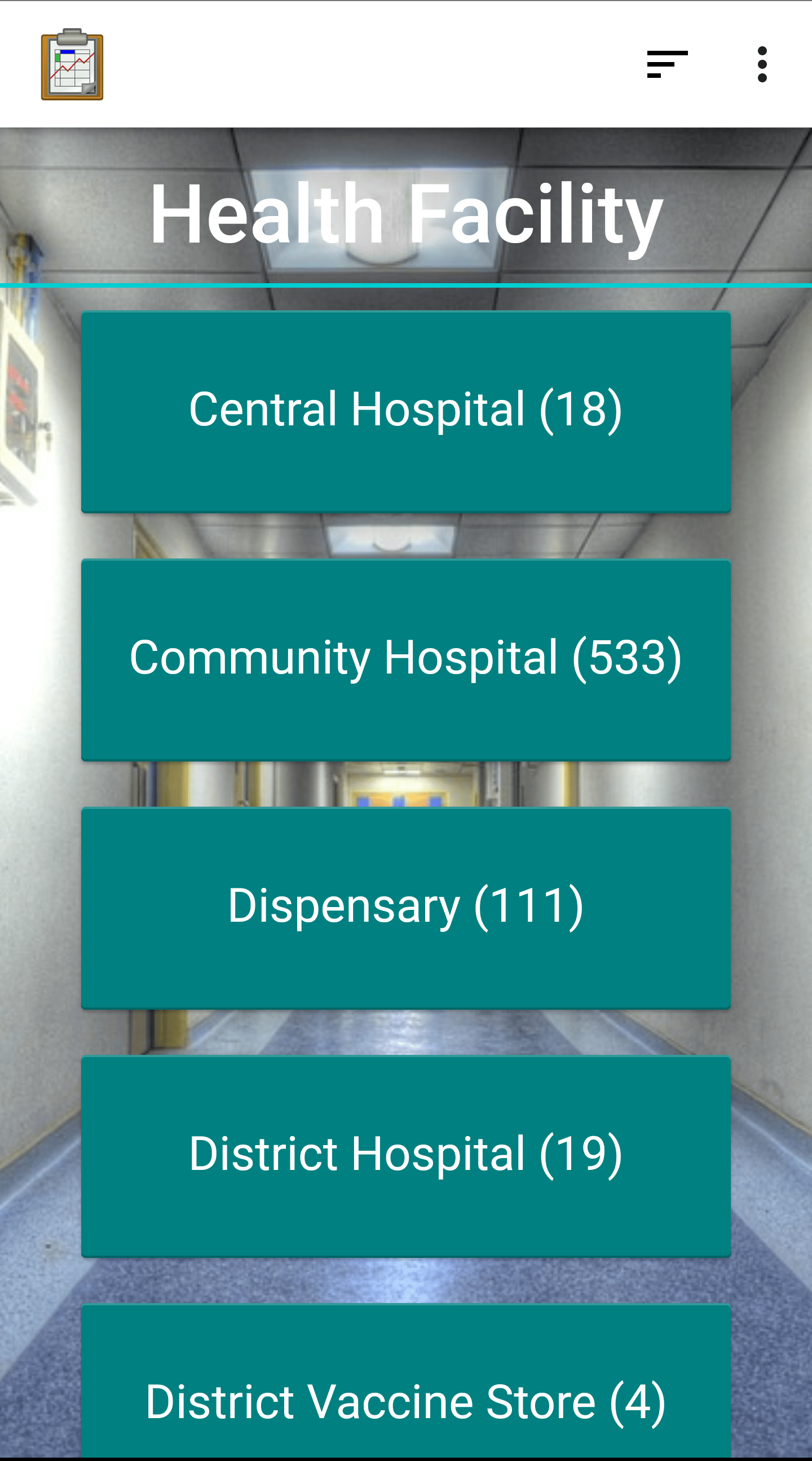 View Health Facilities By Type