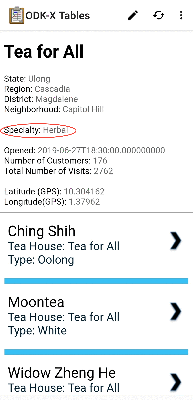 Tea Houses Updated Value
